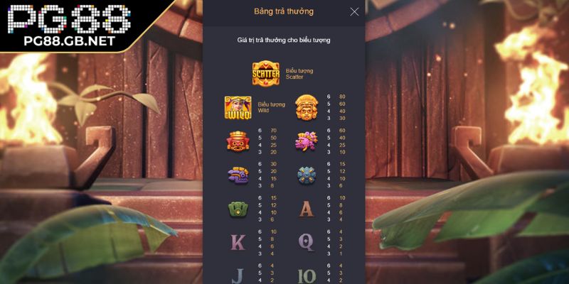 Sử dụng thanh Tracker